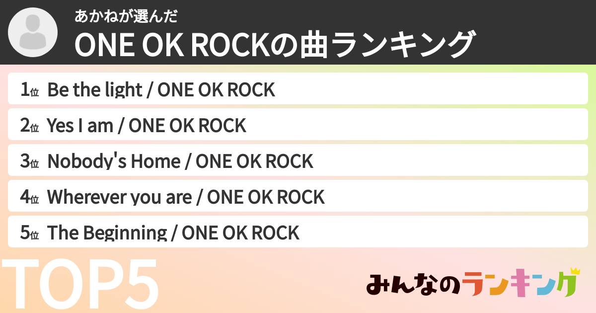 あかねさんの「ONE OK ROCKの曲ランキング」
