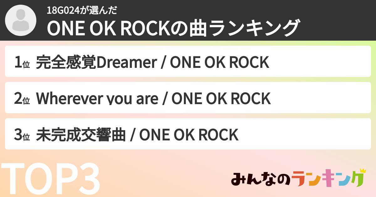 18G024さんの「ONE OK ROCKの曲ランキング」