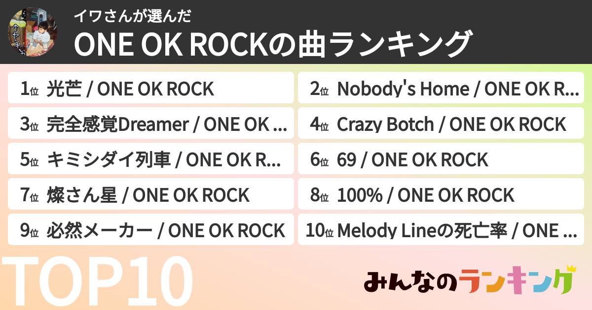 イワさんさんの「ONE OK ROCKの曲ランキング」