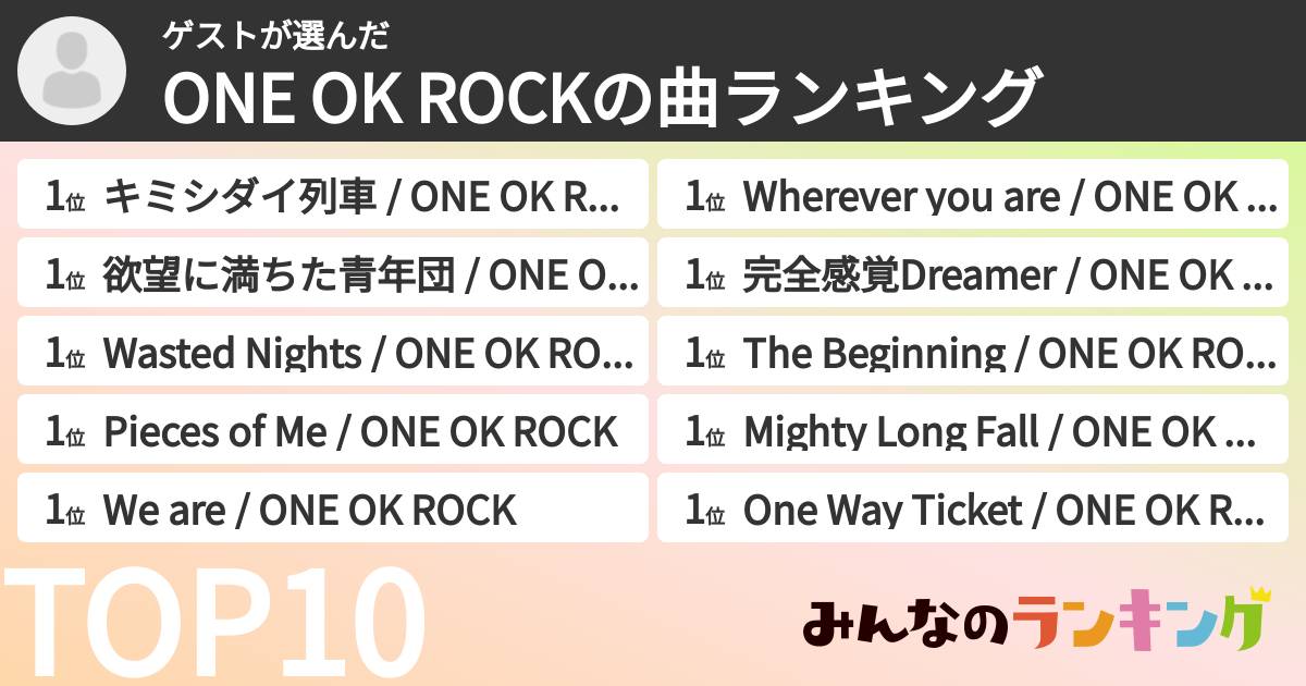 ゲストさんの「ONE OK ROCKの曲ランキング」