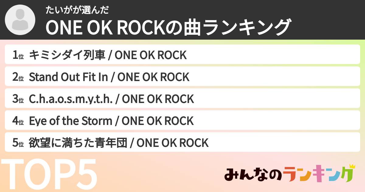 たいがさんの「ONE OK ROCKの曲ランキング」