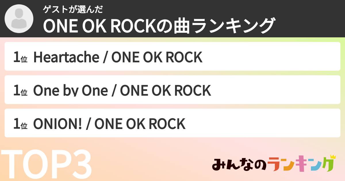 ゲストさんの「ONE OK ROCKの曲ランキング」
