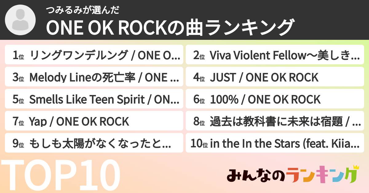 つみるみさんの「ONE OK ROCKの曲ランキング」