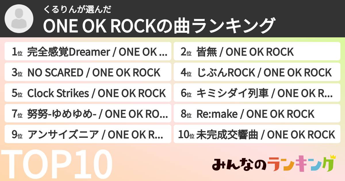 くるりんさんの「ONE OK ROCKの曲ランキング」
