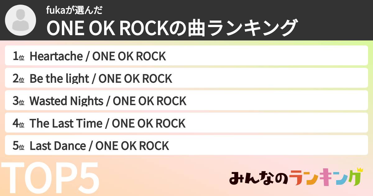 fukaさんの「ONE OK ROCKの曲ランキング」