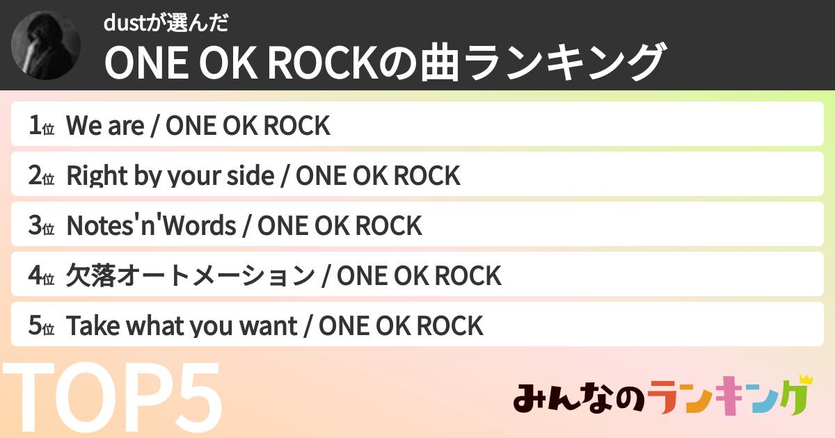 dustさんの「ONE OK ROCKの曲ランキング」
