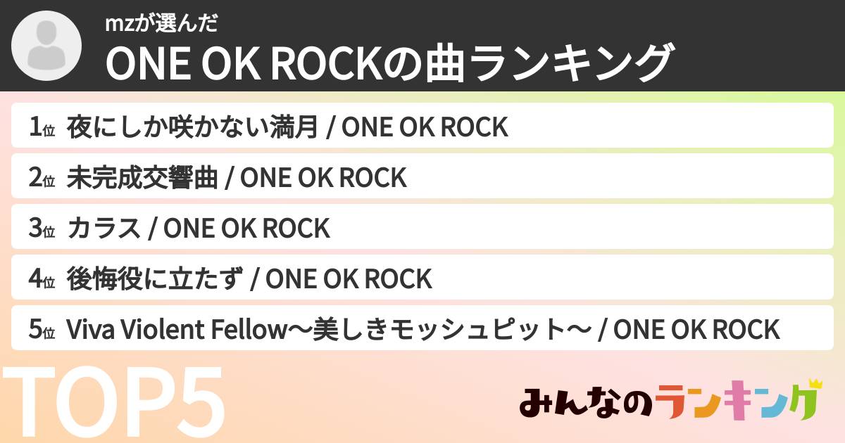 mzさんの「ONE OK ROCKの曲ランキング」