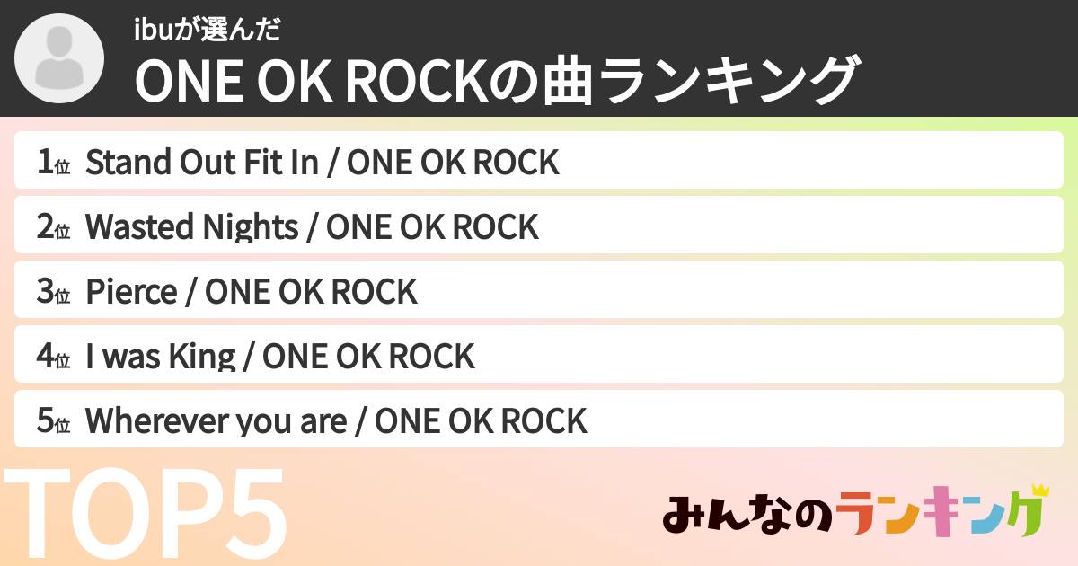 ibuさんの「ONE OK ROCKの曲ランキング」