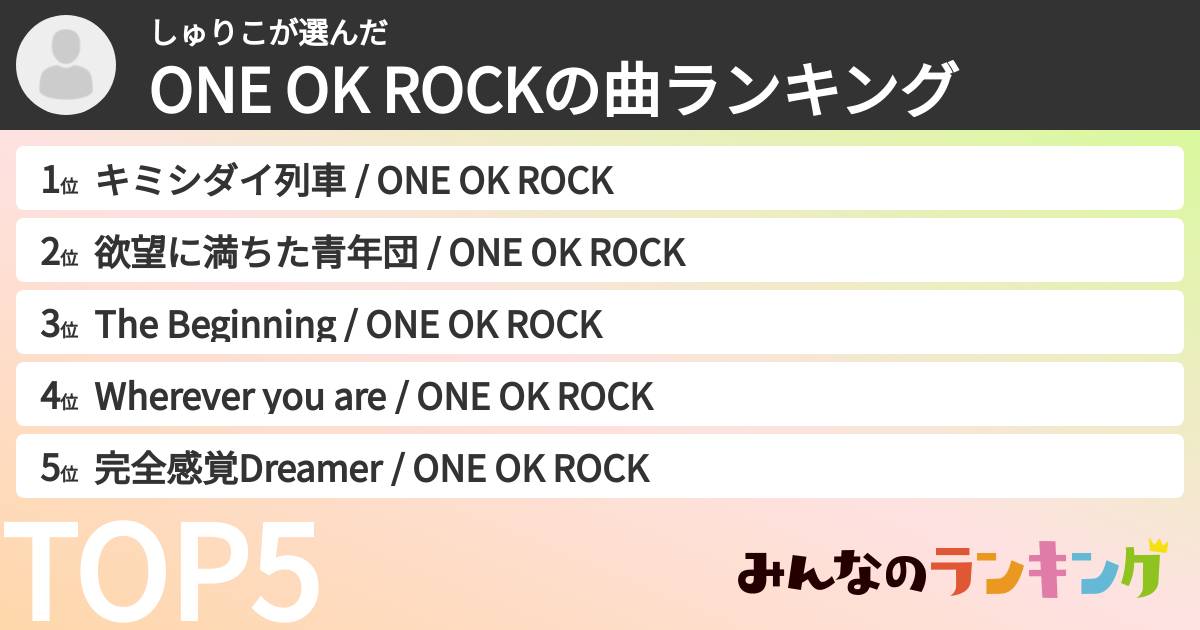 しゅりこさんの「ONE OK ROCKの曲ランキング」