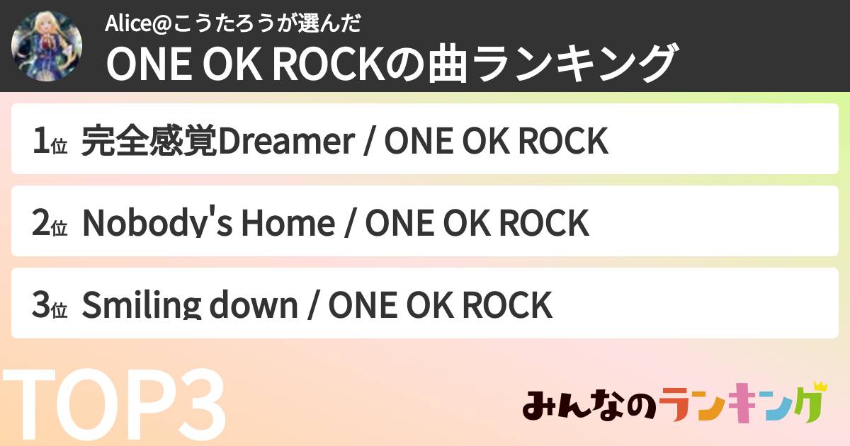 Alice@こうたろうさんの「ONE OK ROCKの曲ランキング」