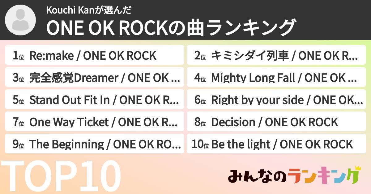 Kouchi Kanさんの「ONE OK ROCKの曲ランキング」