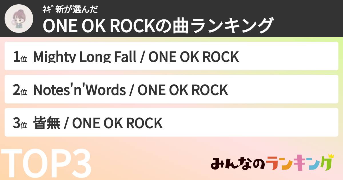 ﾈｷﾞ新さんの「ONE OK ROCKの曲ランキング」