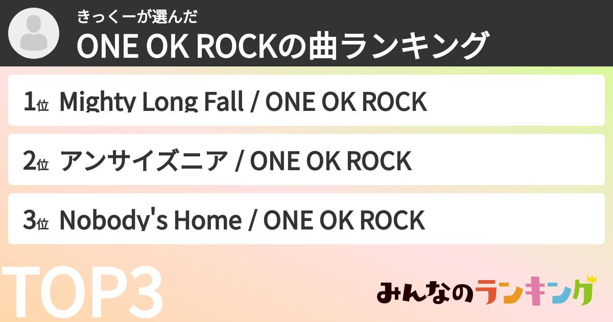 きっくーさんの「ONE OK ROCKの曲ランキング」