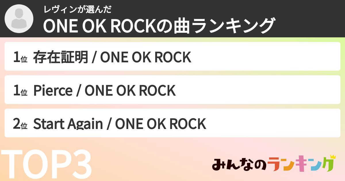 レヴィンさんの「ONE OK ROCKの曲ランキング」