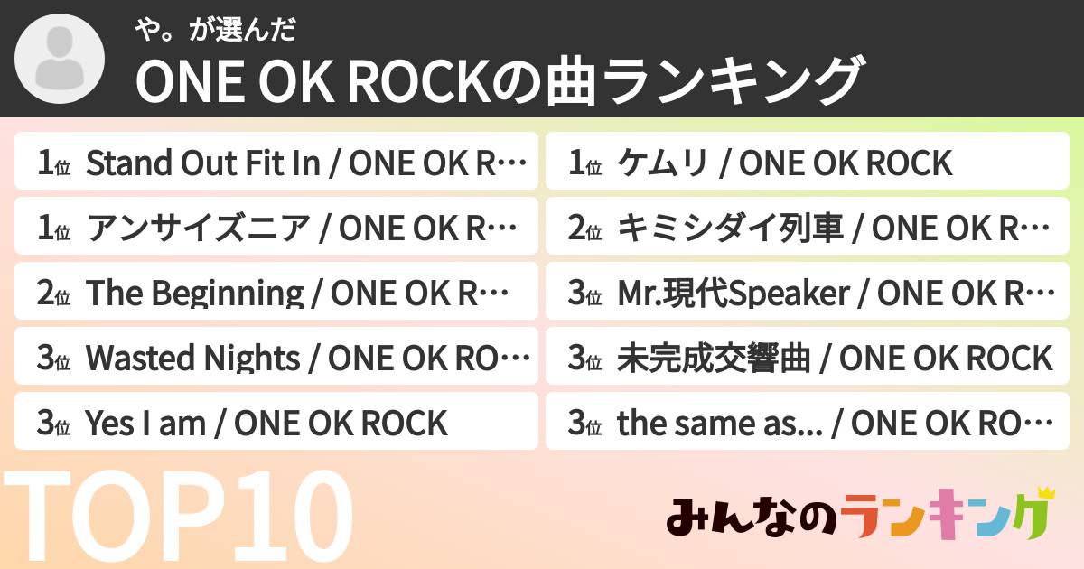 や。さんの「ONE OK ROCKの曲ランキング」
