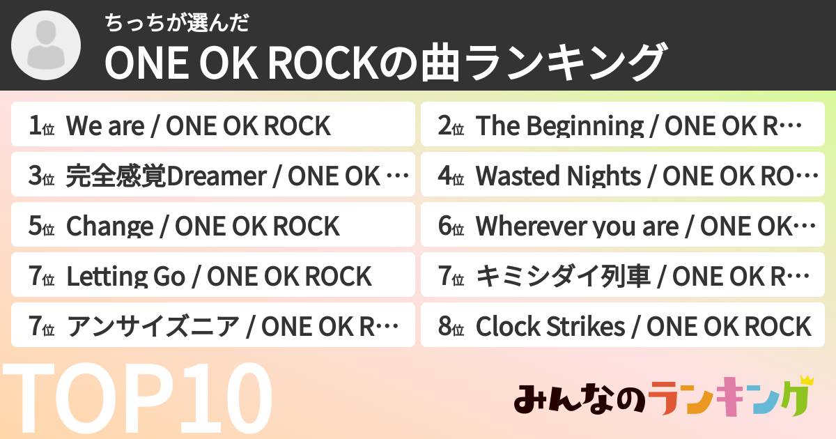 ちっちさんの「ONE OK ROCKの曲ランキング」