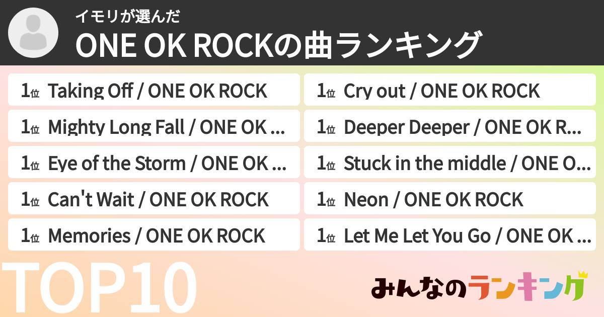 イモリさんの「ONE OK ROCKの曲ランキング」