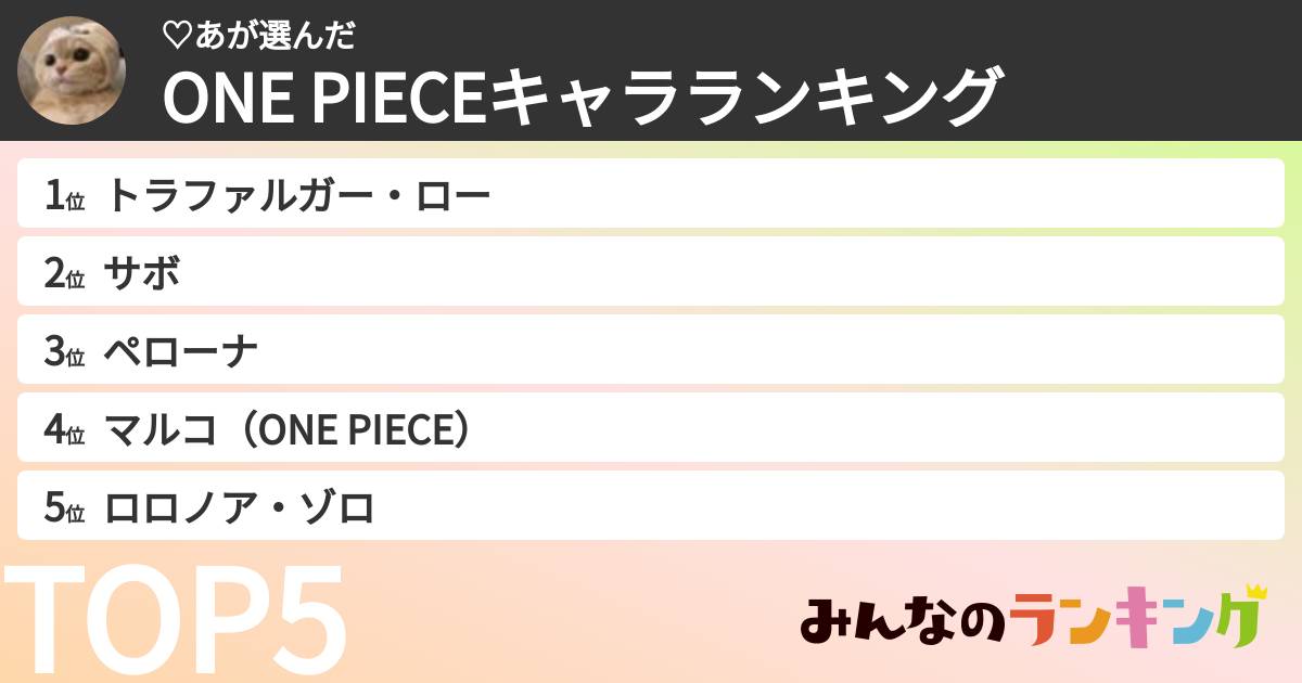 ♡あさんの「ONE PIECEキャラランキング」