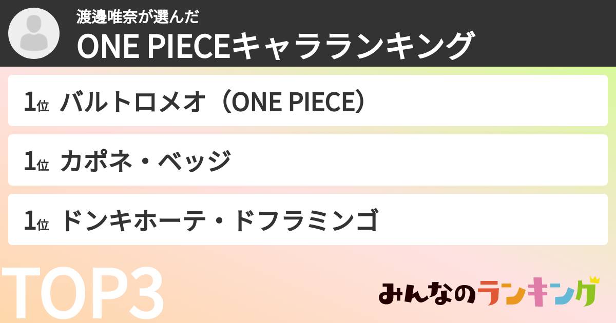 渡邊唯奈さんの「ONE PIECEキャラランキング」