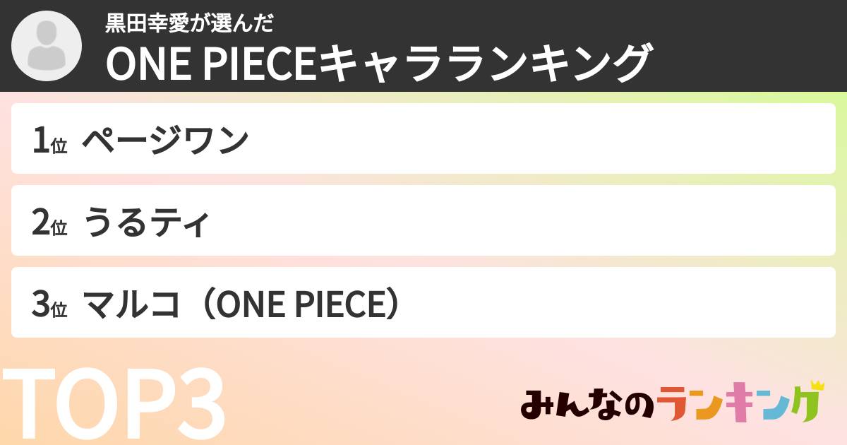 黒田幸愛さんの「ONE PIECEキャラランキング」