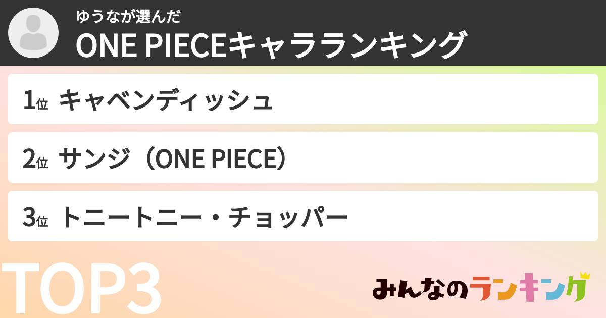 ゆうなさんの「ONE PIECEキャラランキング」