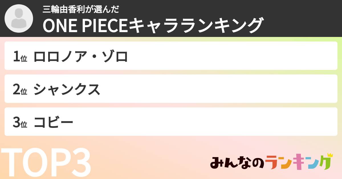 三輪由香利さんの「ONE PIECEキャラランキング」