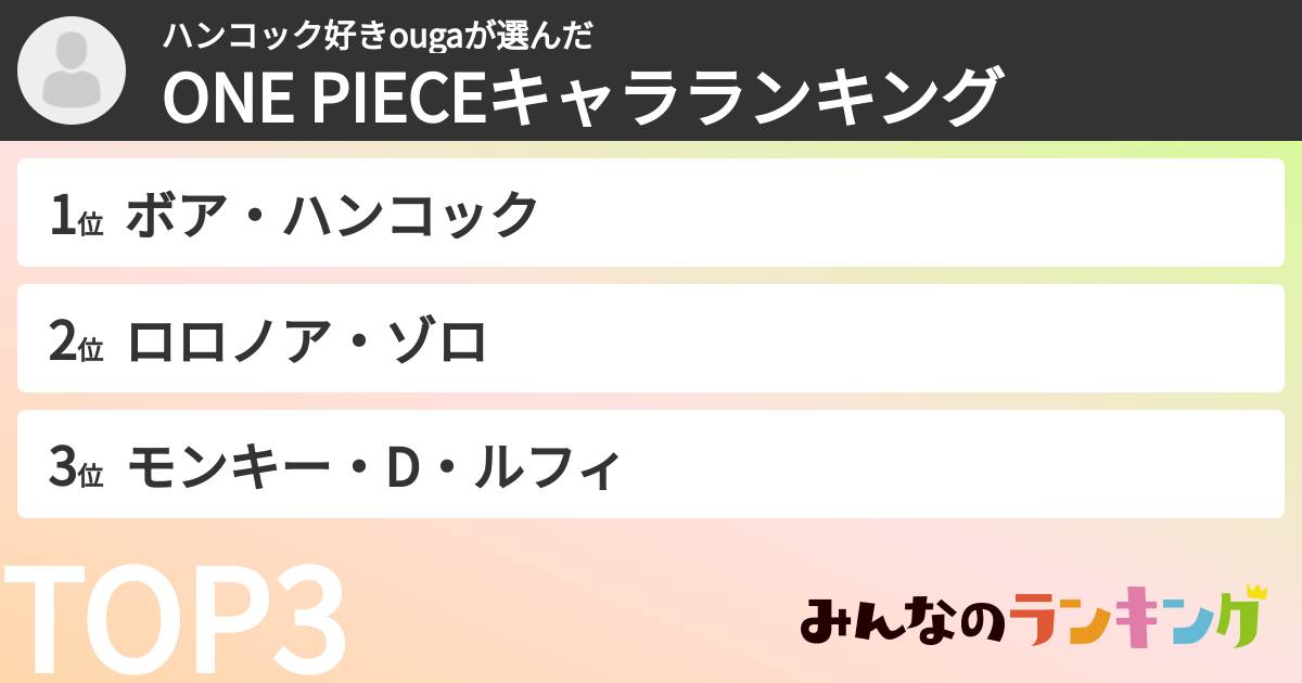 ハンコック好きougaさんの「ONE PIECEキャラランキング」
