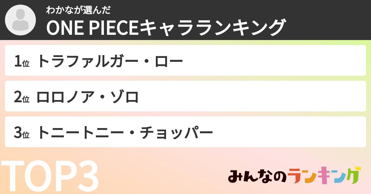 わかなさんの「ONE PIECEキャラランキング」