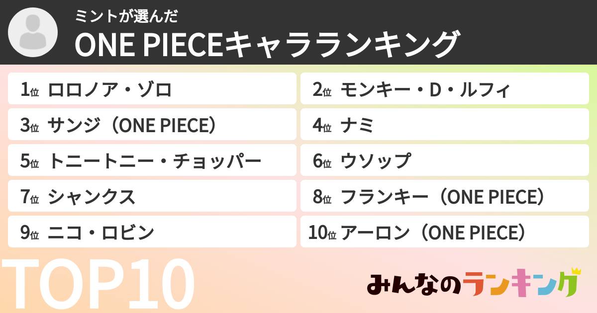 ミントさんの「ONE PIECEキャラランキング」