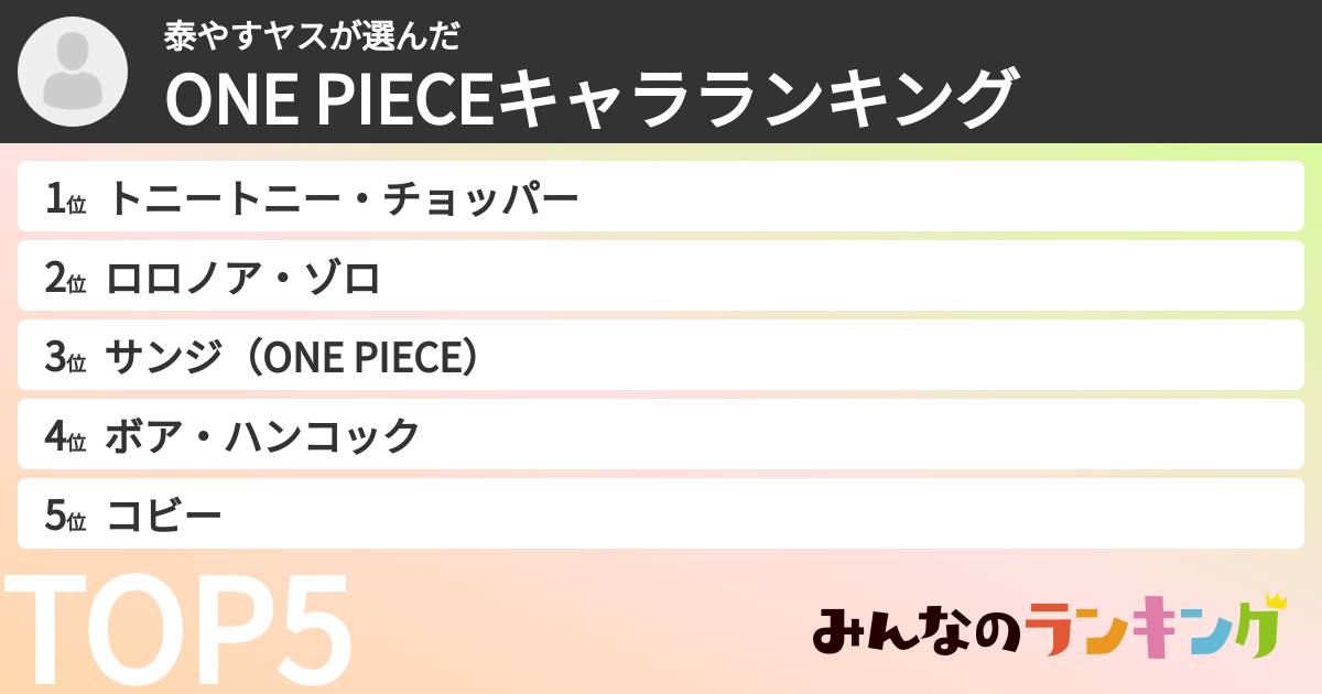 泰やすヤスさんの「ONE PIECEキャラランキング」