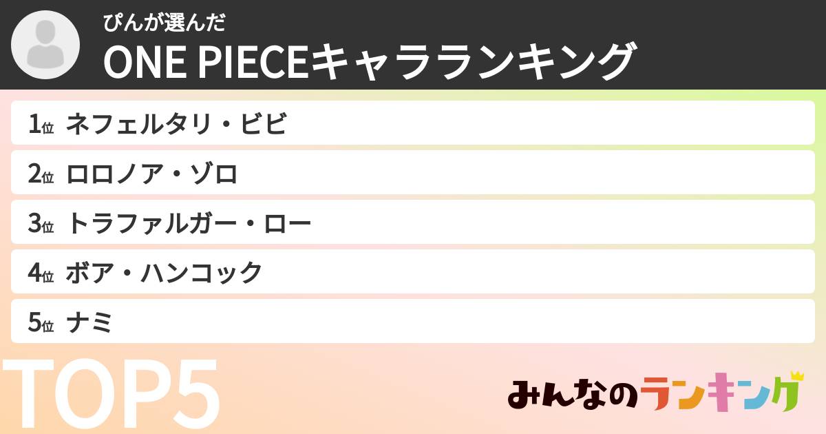 ぴんさんの「ONE PIECEキャラランキング」