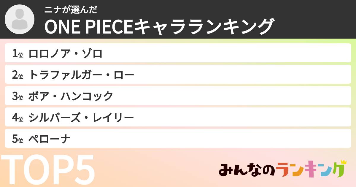 ニナさんの「ONE PIECEキャラランキング」