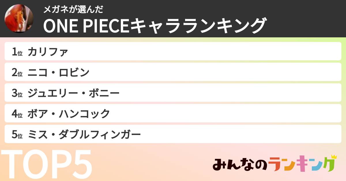 メガネさんの「ONE PIECEキャラランキング」