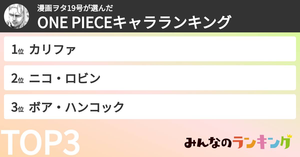 漫画ヲタ19号さんの「ONE PIECEキャラランキング」