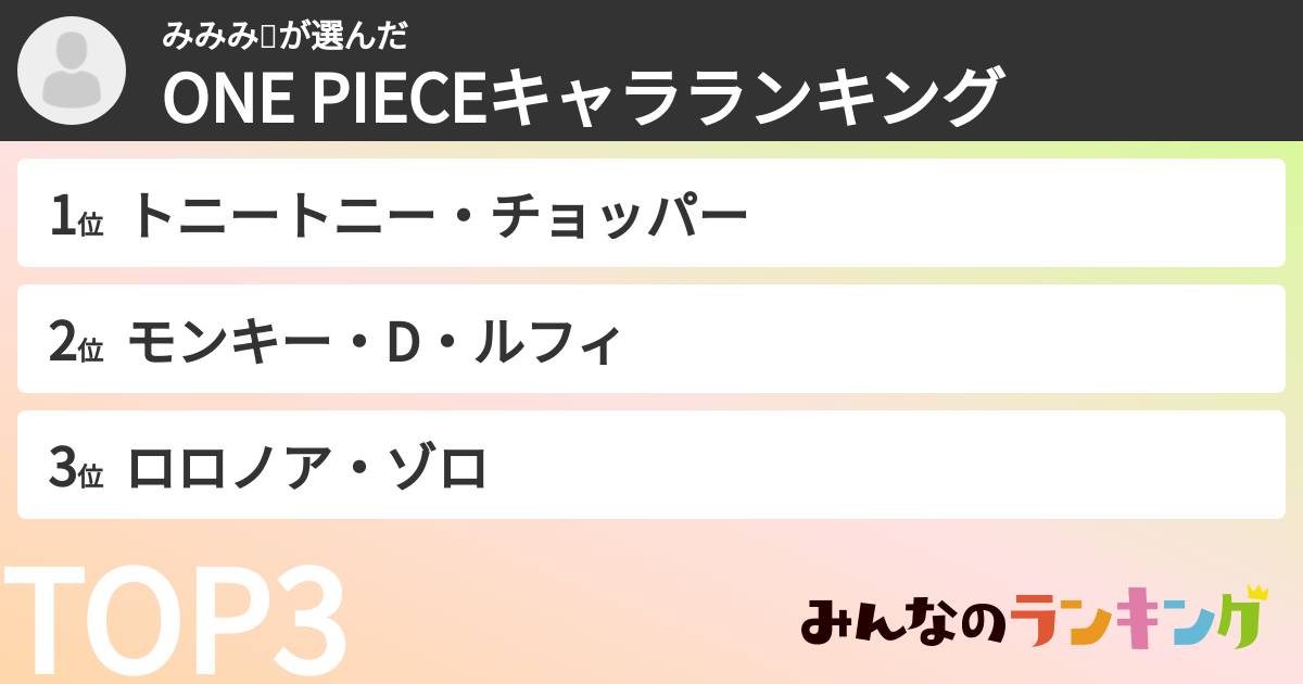 みみみ🥸さんの「ONE PIECEキャラランキング」