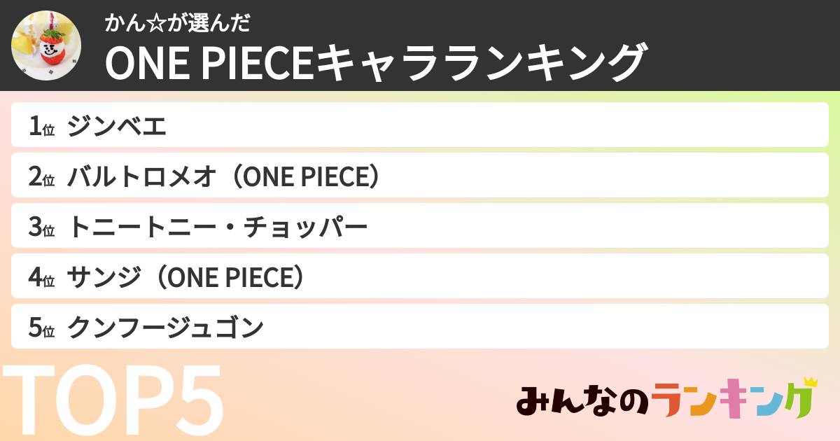 かん☆さんの「ONE PIECEキャラランキング」