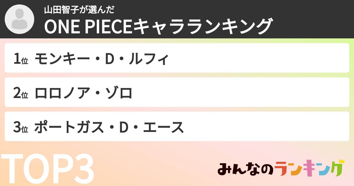 山田智子さんの「ONE PIECEキャラランキング」