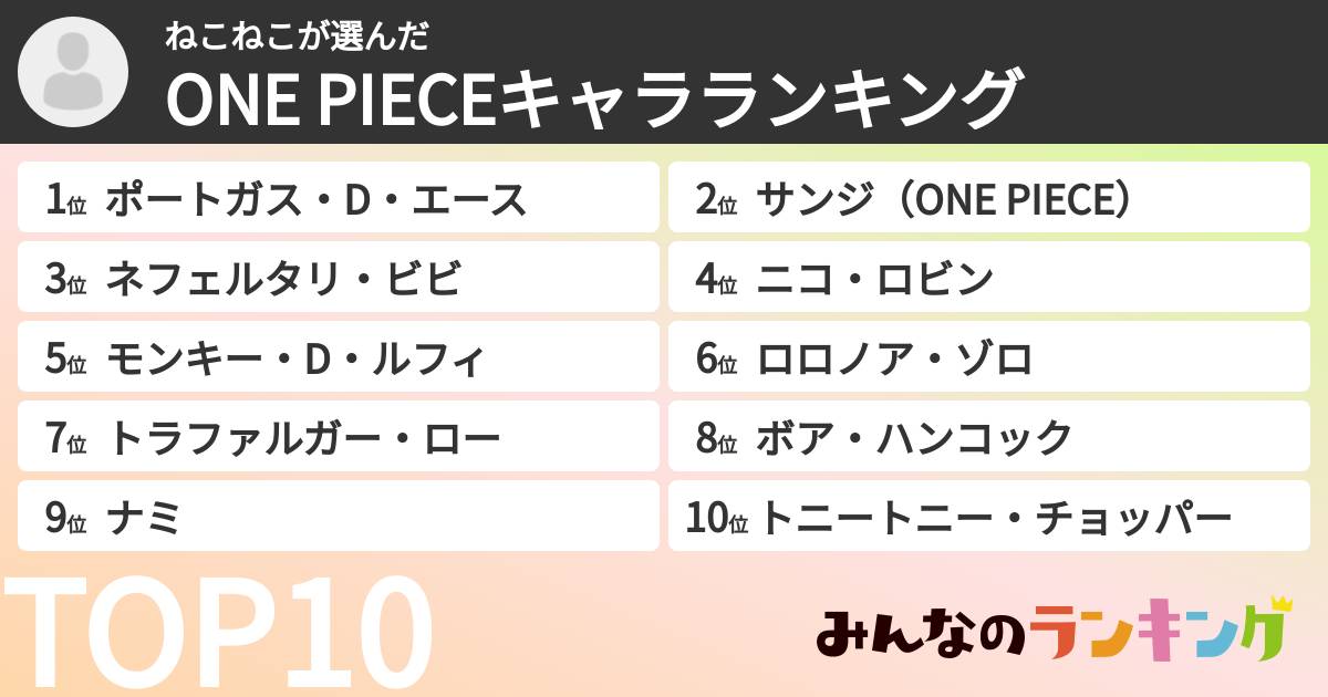 ねこねこさんの「ONE PIECEキャラランキング」