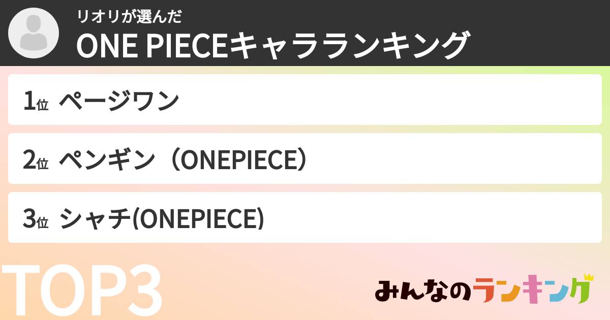 リオリさんの「ONE PIECEキャラランキング」