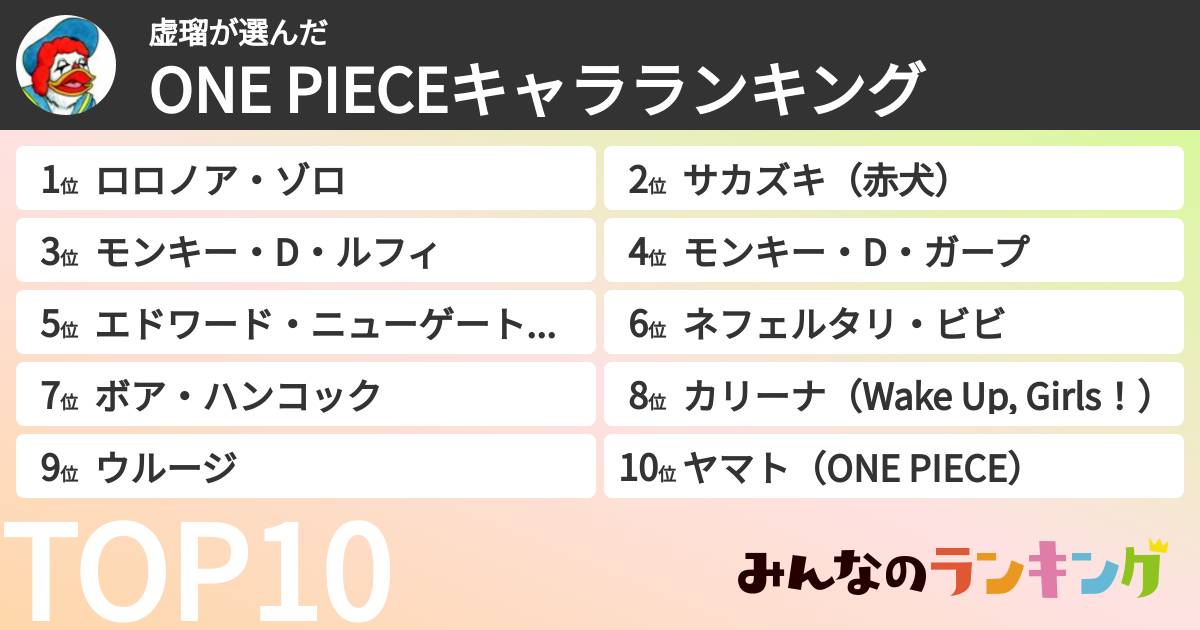虚瑠さんの「ONE PIECEキャラランキング」
