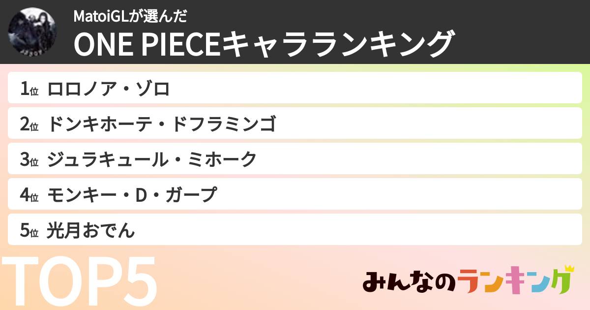 MatoiGLさんの「ONE PIECEキャラランキング」