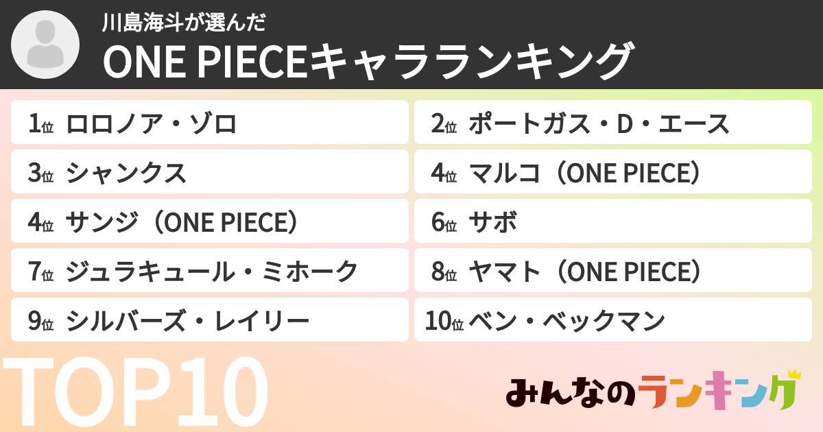 川島海斗さんの「ONE PIECEキャラランキング」