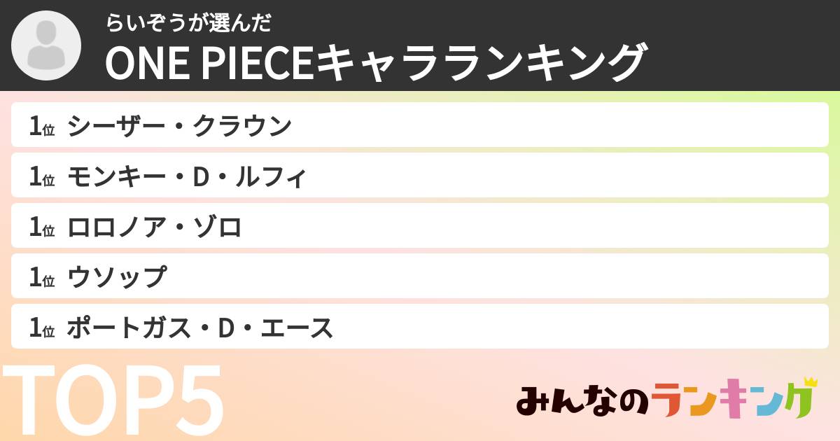 らいぞうさんの「ONE PIECEキャラランキング」