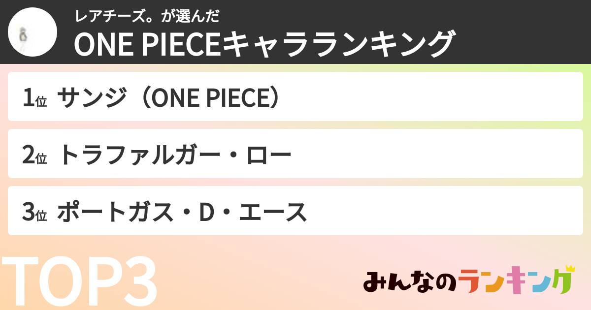 レアチーズ。さんの「ONE PIECEキャラランキング」