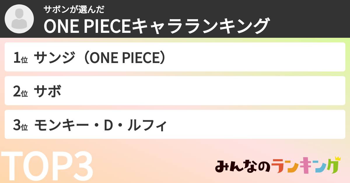 サボンさんの「ONE PIECEキャラランキング」