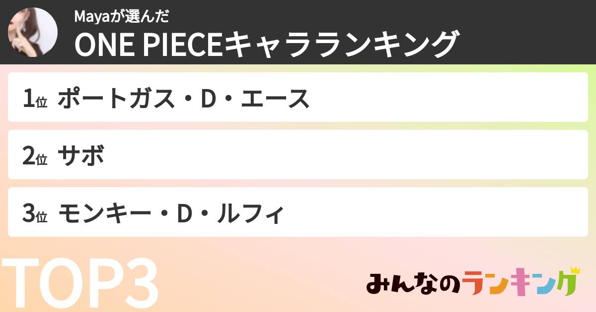 Mayaさんの「ONE PIECEキャラランキング」