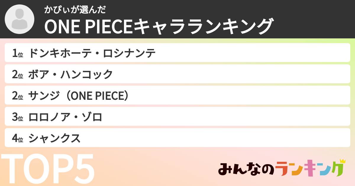 かぴぃさんの「ONE PIECEキャラランキング」