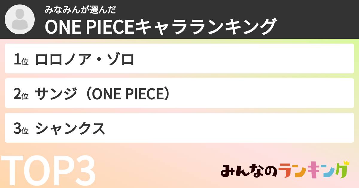 みなみんさんの「ONE PIECEキャラランキング」