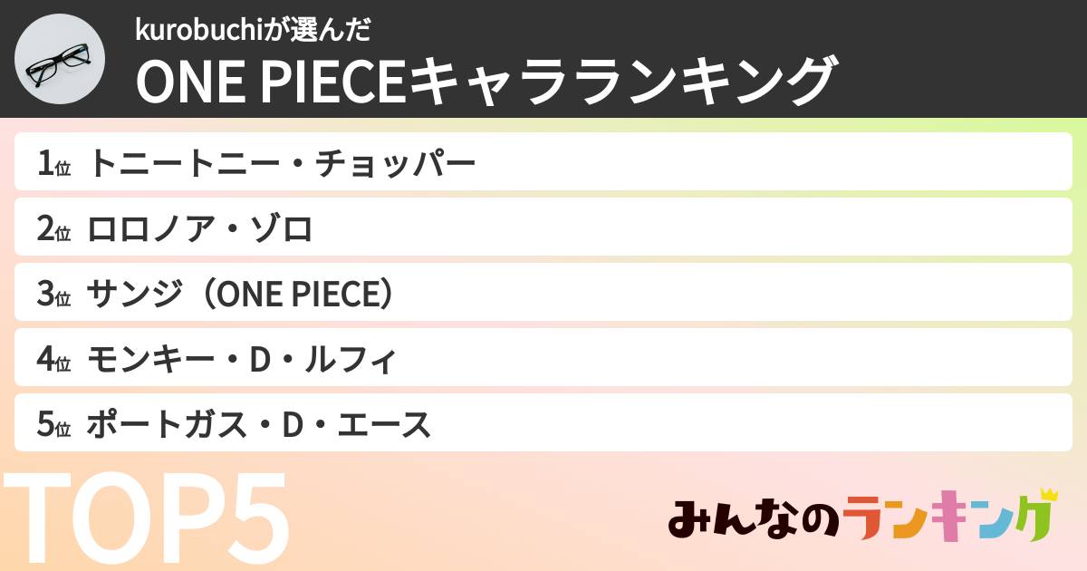 kurobuchiさんの「ONE PIECEキャラランキング」