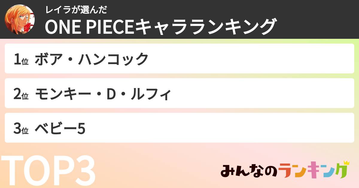 レイラさんの「ONE PIECEキャラランキング」